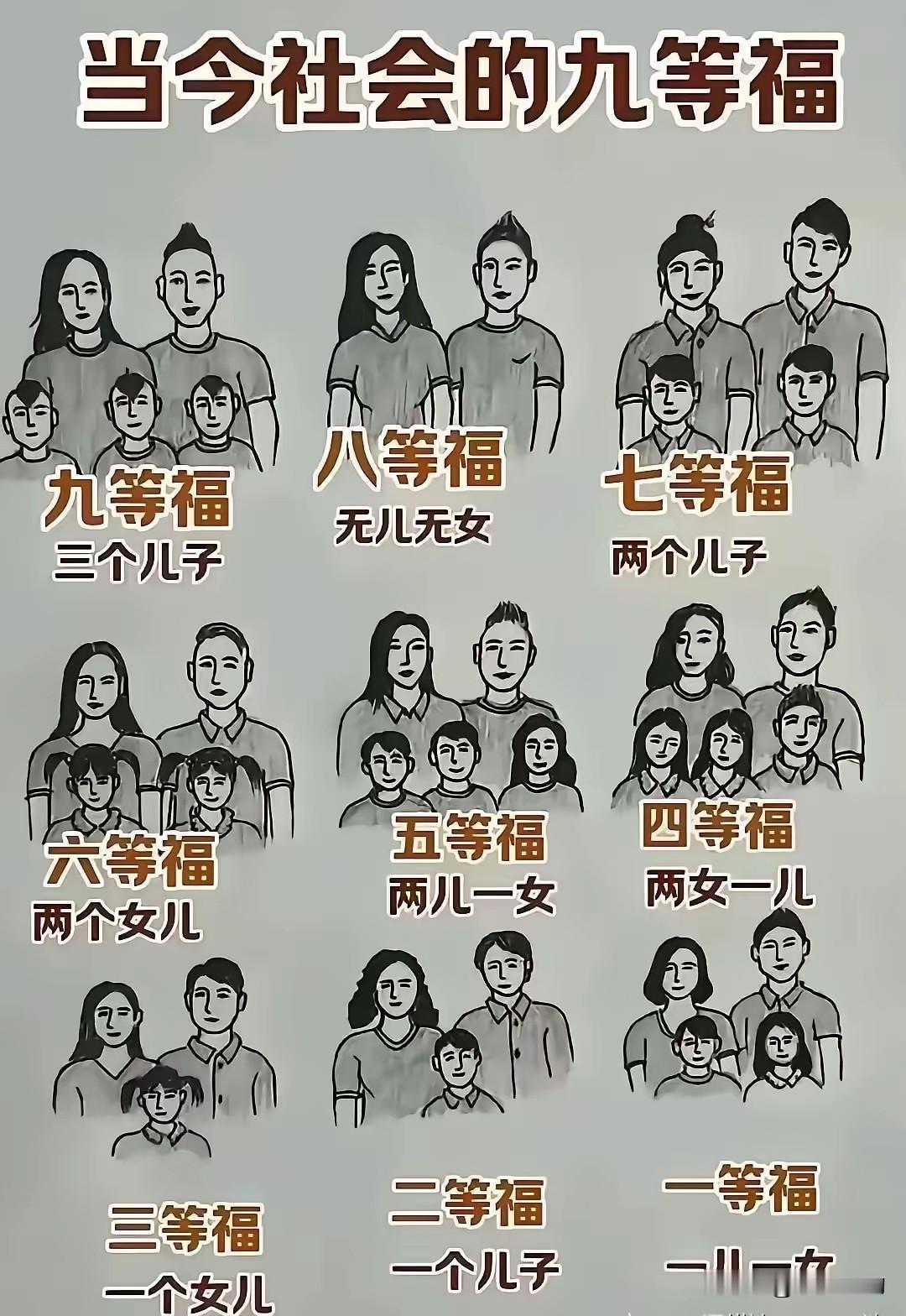 北京这个事情，告诫所有人，为人一生，必须要有自己的孩子，否则将来就便宜了其他人，
