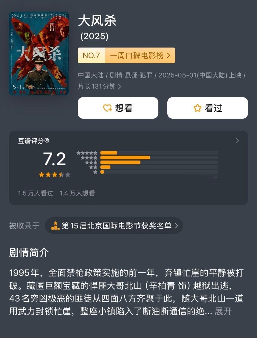 五一档电影豆瓣评分，你看了几部？《大风杀》7.1《水饺皇后》7.0《雷霆特攻队*