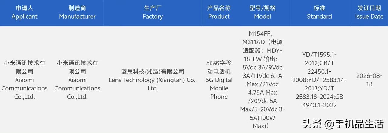 疑似小米18 Pro系列新机入网，各种备案已齐全，大概率首发骁龙2nm旗舰芯，支