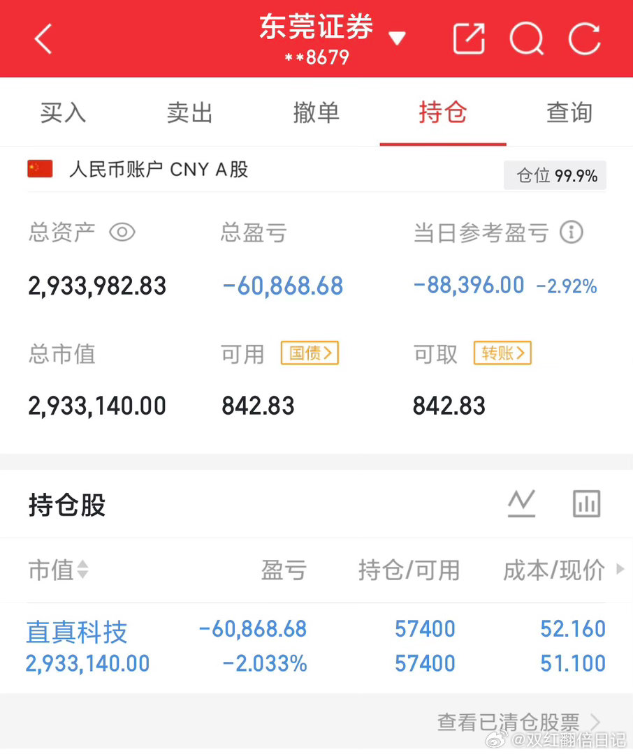 用100万本金实盘记录（第62天）实力见证，拒绝马后炮！！！我会坚持把每天的实盘