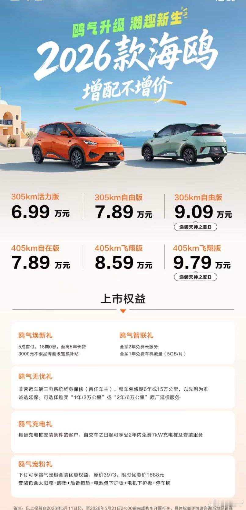 比亚迪海鸥也能上激光雷达了前些日子突然问海鸥也有激光雷达？他路上遇到一台。我说你