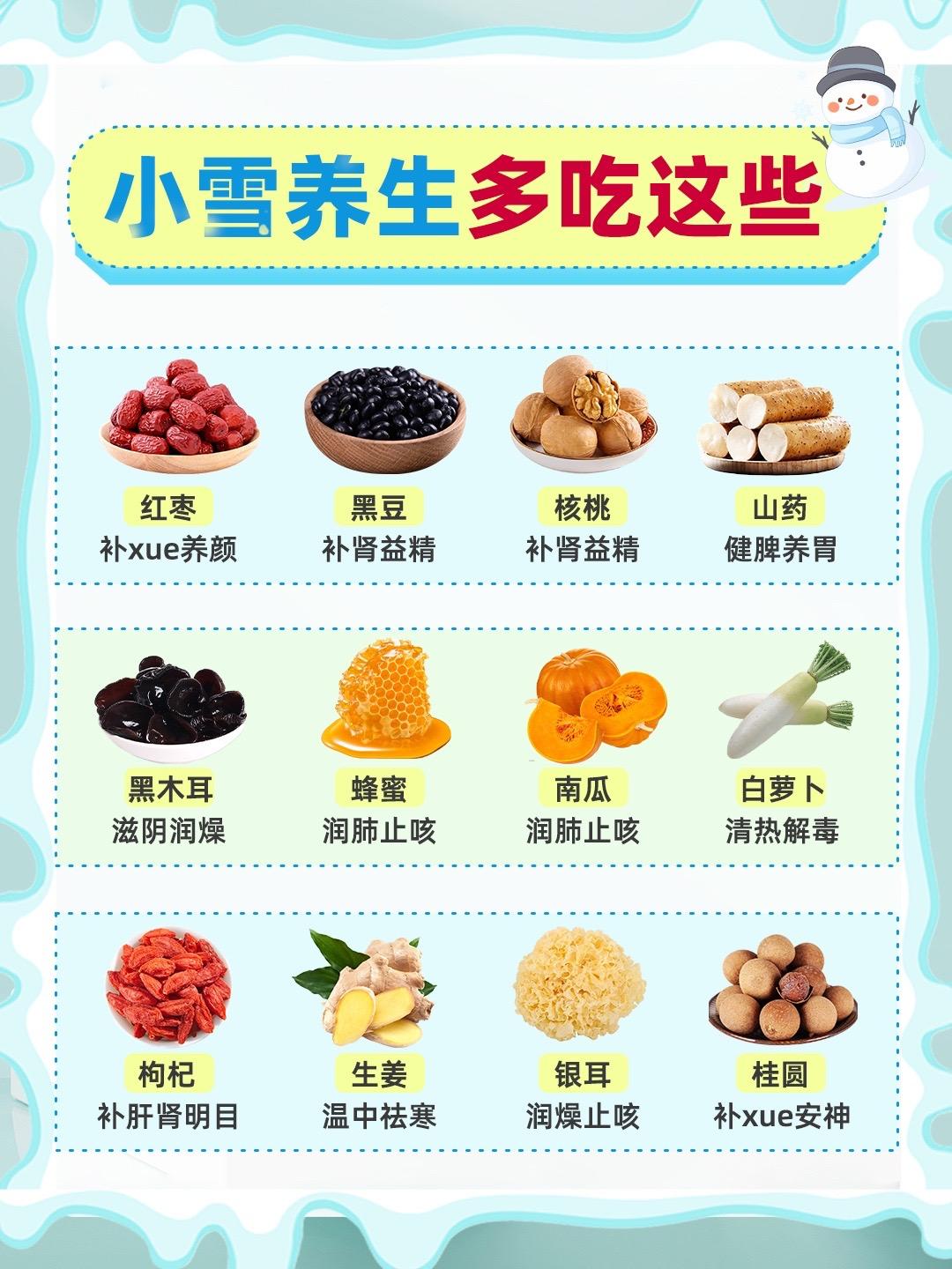 小雪已过，你的养生开始啦吗？？？