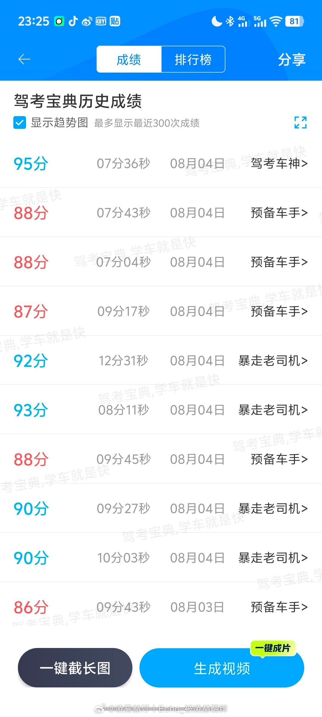 啊啊啊 我一直以为我最高分只能是93 刚才做一下模拟考95 判断题就错了一个