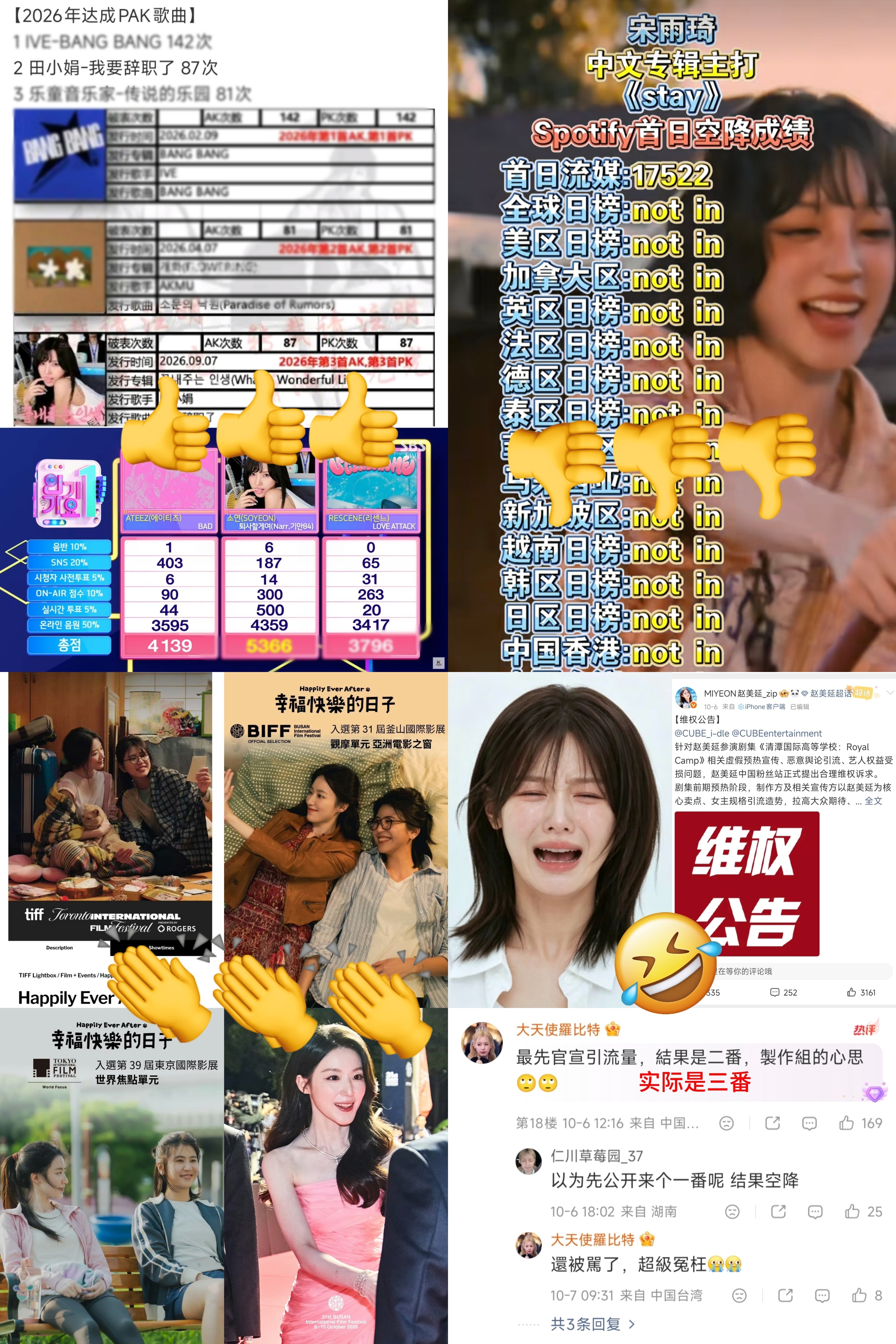 下半年的我和我仇人 ​​​