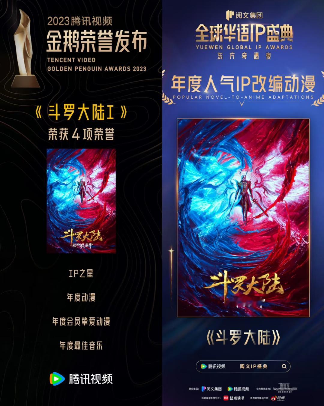 当年斗罗大陆1火到什么程度：1. 播放数据每周六上午10点更新，准时一堆人蹲点等