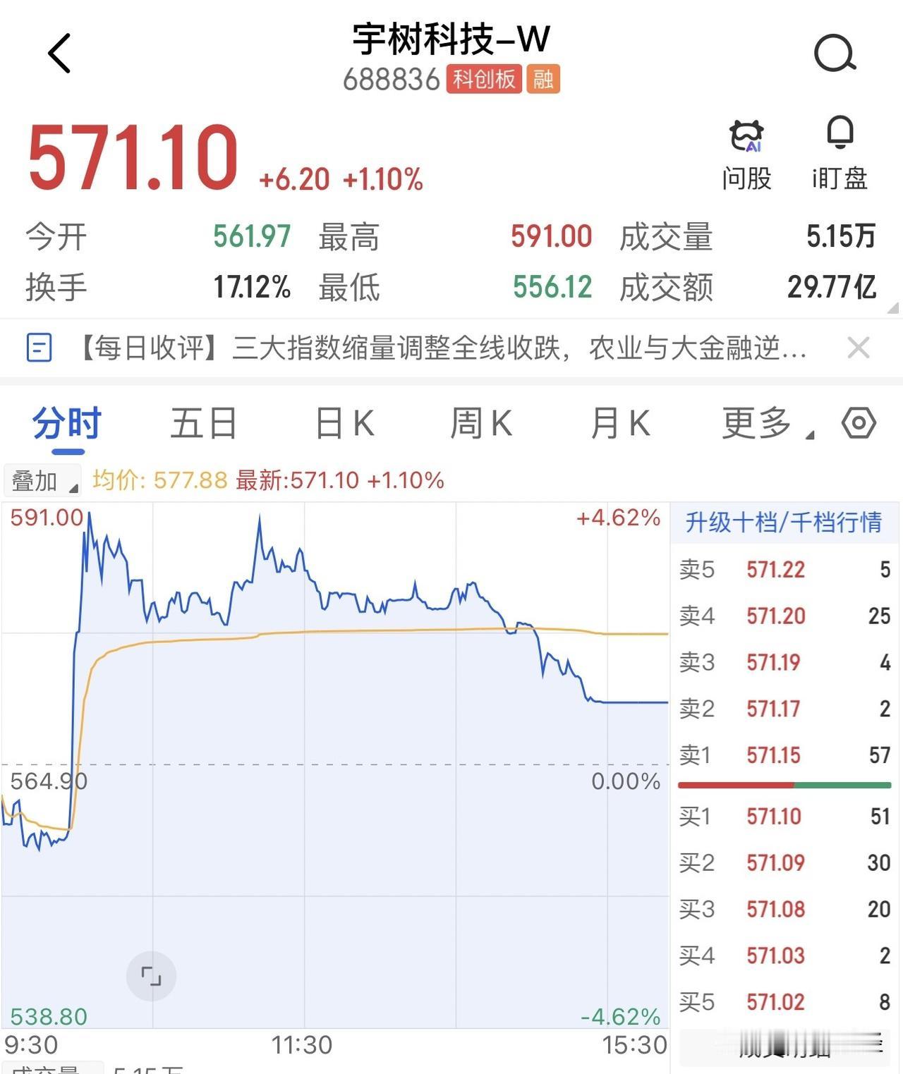 90后首富王兴兴的“硬币两面”：1335亿身家，和100元报销审批线

两周前，