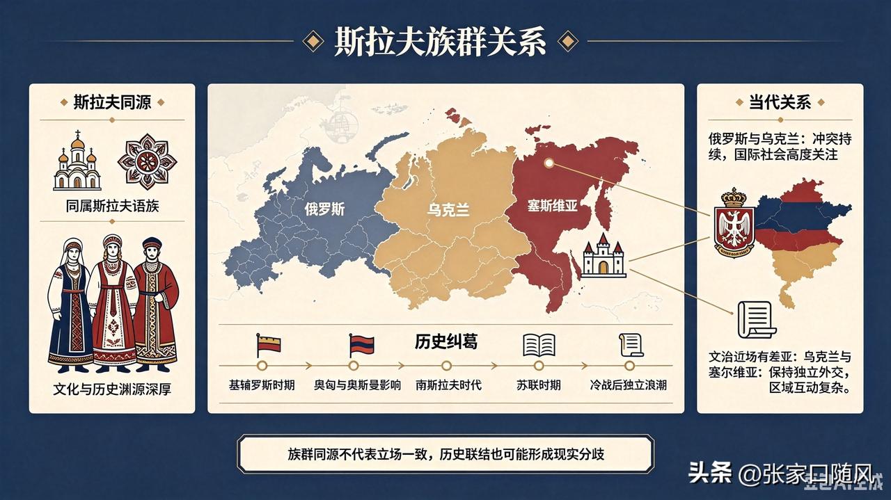 南联盟分裂后的塞尔维亚，这样的小国是怎样在夹缝中生存的？也太难为他们了。

周围