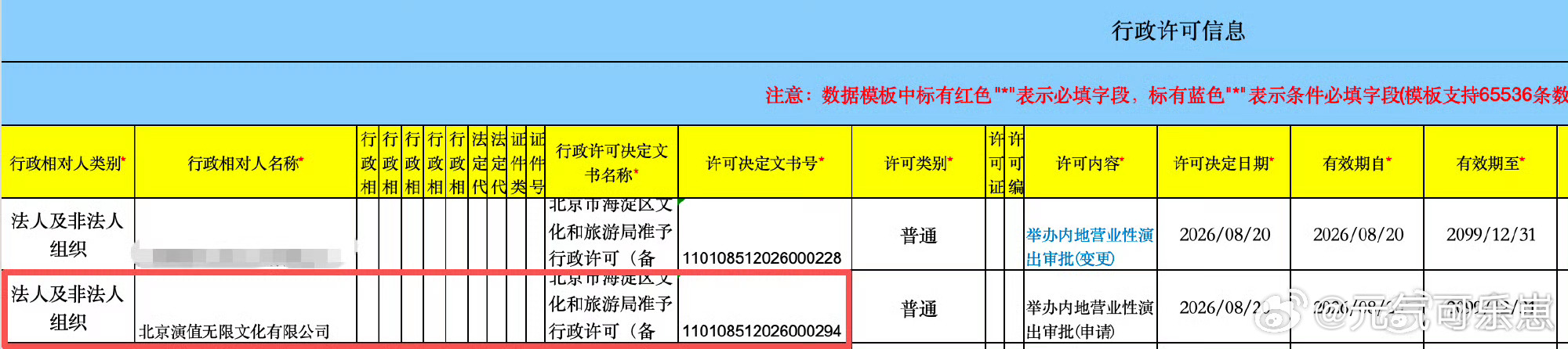 王俊凯北京演唱会获批北方的粉丝终于等到家门口的场次，就是想到抢票的难度，已经开始