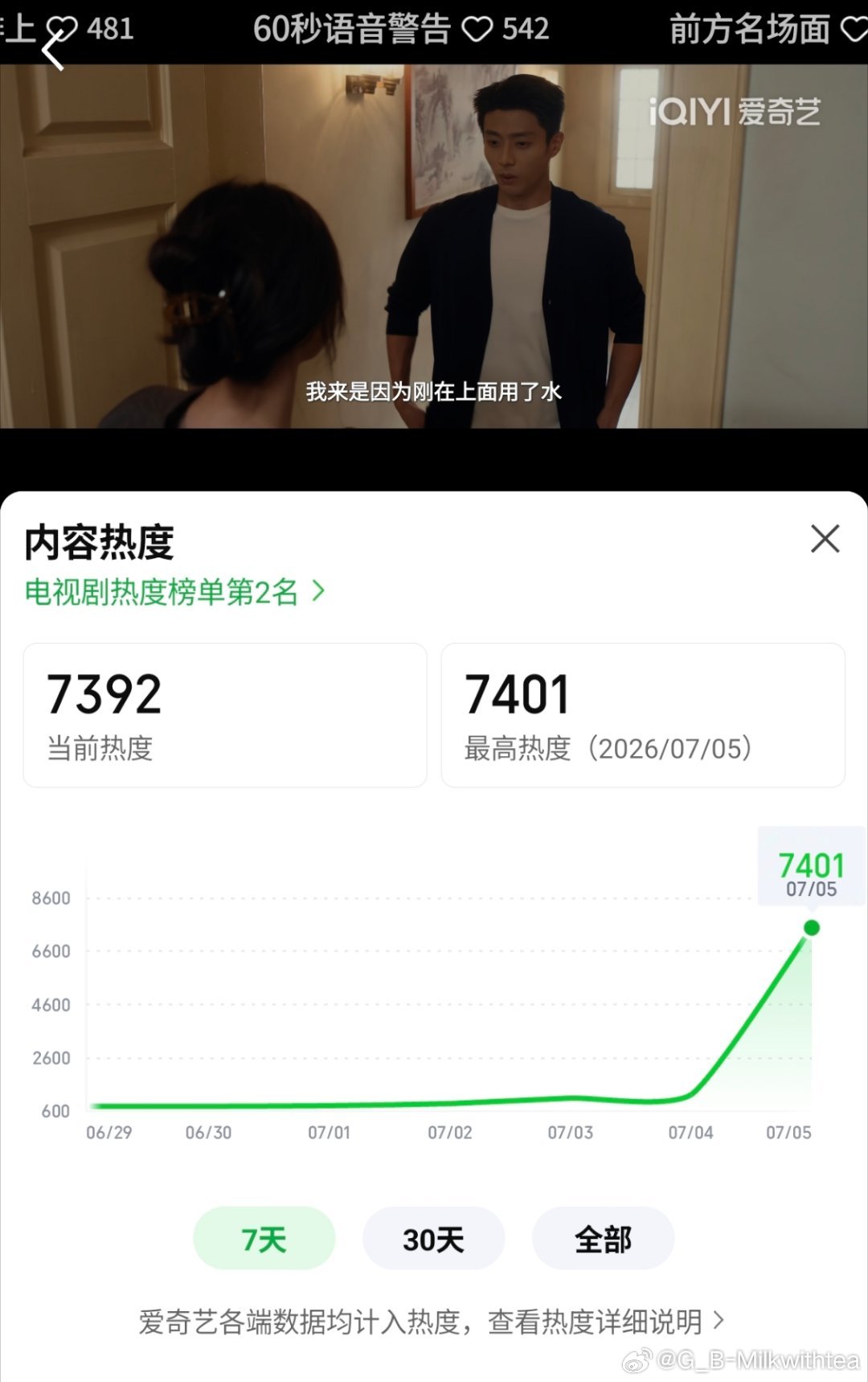 我去7401了这是 
