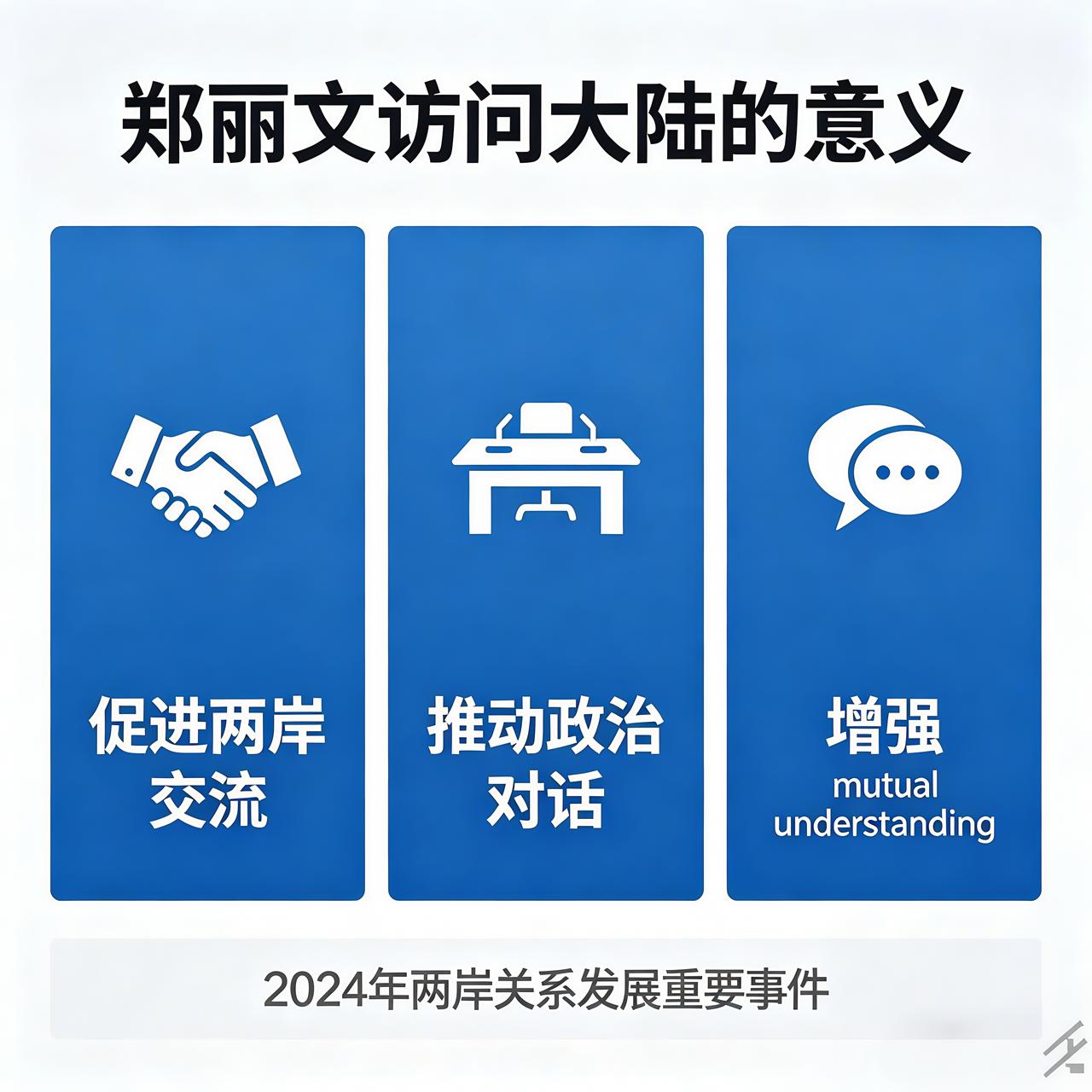 • 政治定调：重启因民进党“台独”路线中断10年的国共高层对话，再次确认“九二共