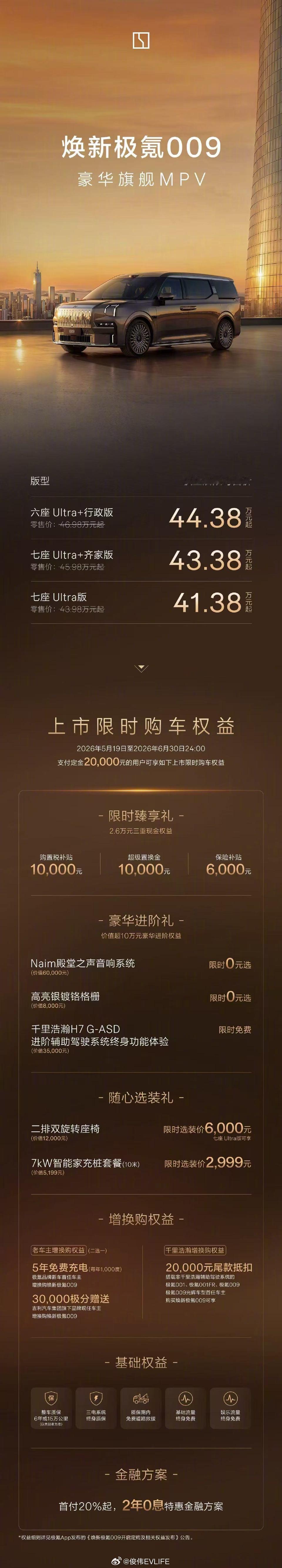 焕新极氪009正式上市极氪009这次焕新上市，诚意是真的给足了！权益后限时价41