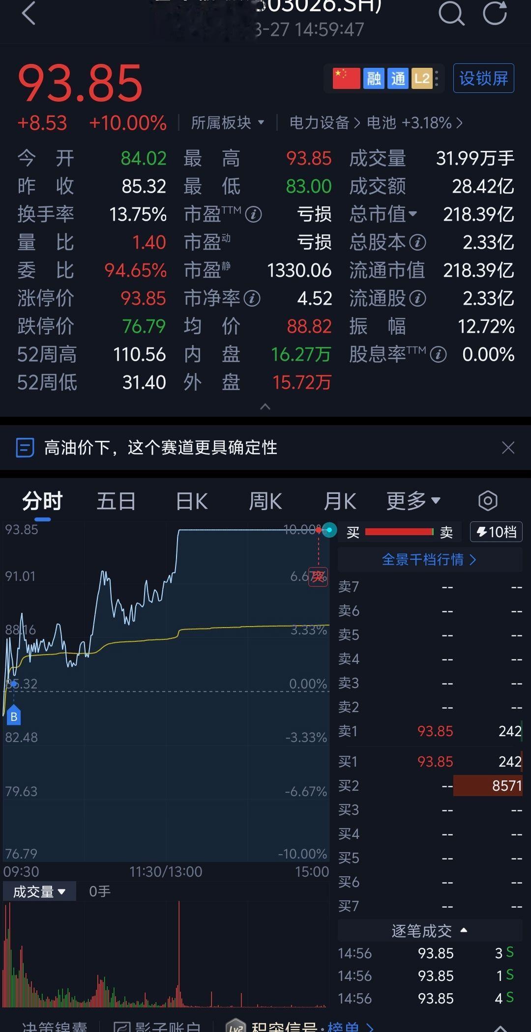 3月27日 明天给我回多点