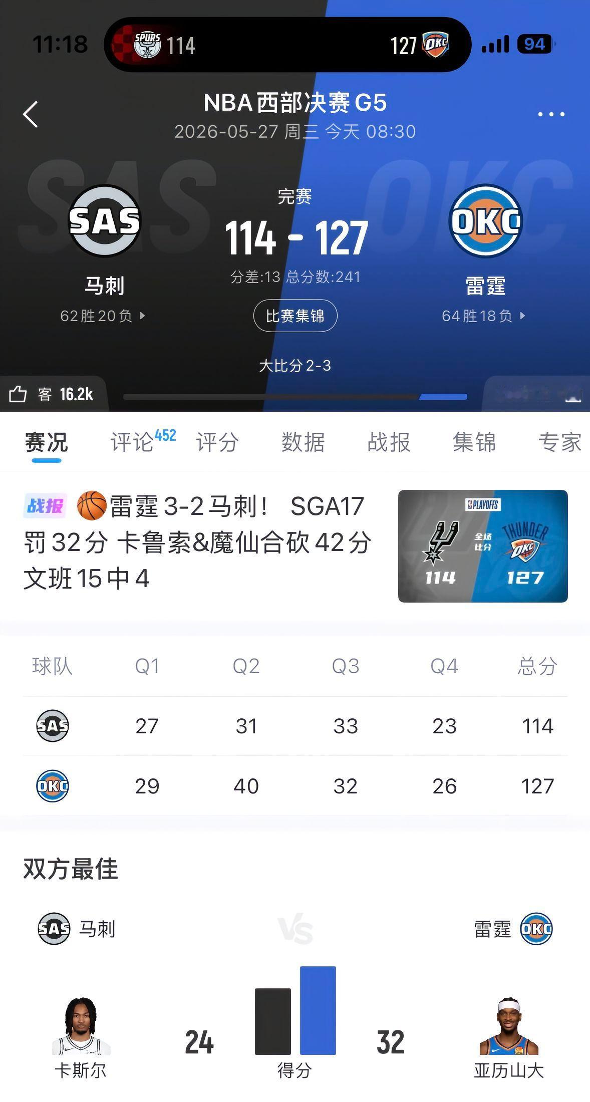 西决G5：雷霆127-114马刺，拿下天王山夺赛点四节比分（雷霆-马刺）- 首节