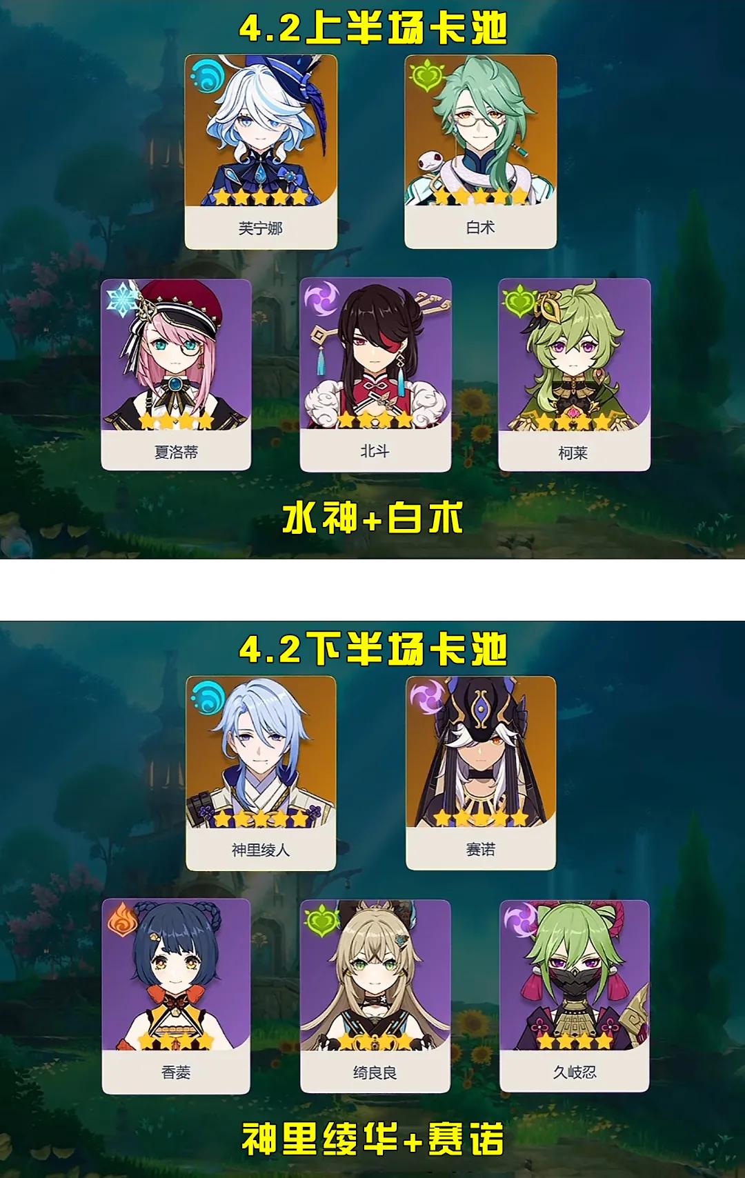 《原神》4.2卡池，上半场水神芙宁娜，药神白术。夏洛蒂、小龙王北斗、柯莱陪跑；下