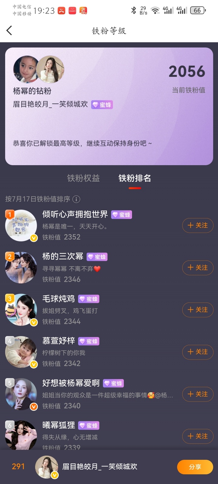 我的天，這久沒看，前進了14名