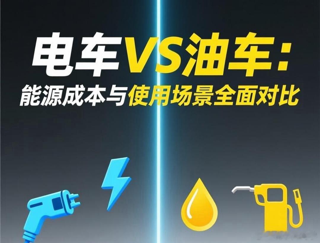 车行老板说油车掉价20万都没人买在国大部分地区，中长续航的电车已经完全足够，除了