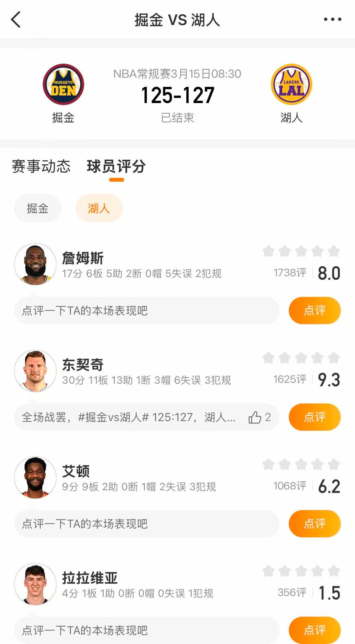 东契奇绝杀掘金 湖人加时战胜掘金 湖人127-125加时战胜掘金。里夫斯命中绝平