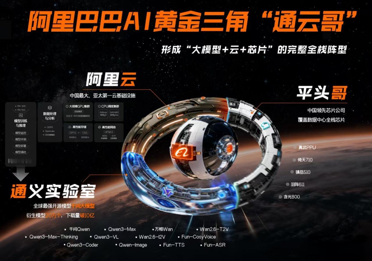 太提气了！中国AI不用看别人脸色，我们自己的王牌来了！
以前总有人说，中国AI只