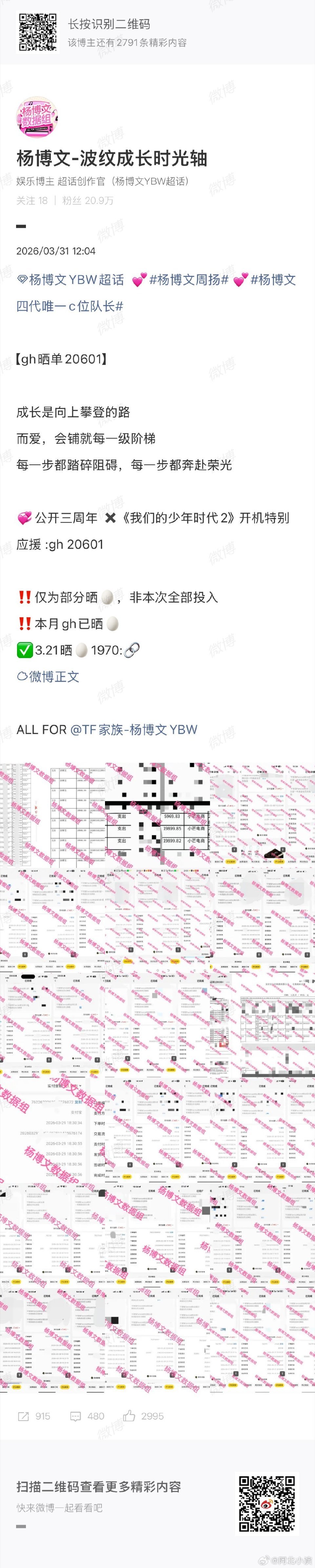杨博文粉丝高会晒单 