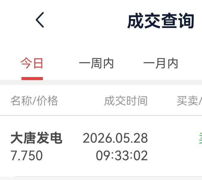 今日超短线交易，继续卖出大唐发电，不构成投资建议！ 
