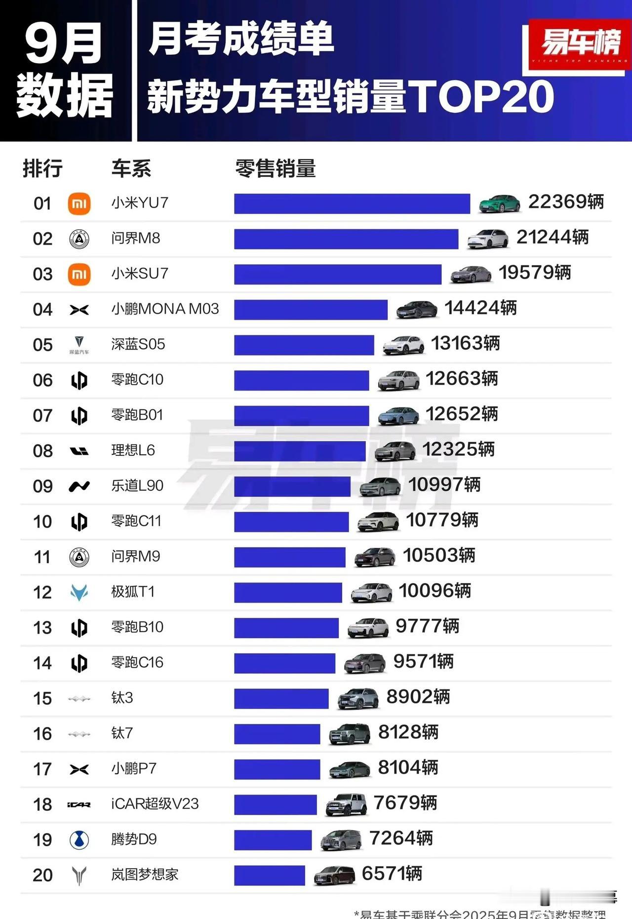 这或许就是小米被狂喷的原因小米 小米事件 小米通报 小米困局 小米如何维持在低端