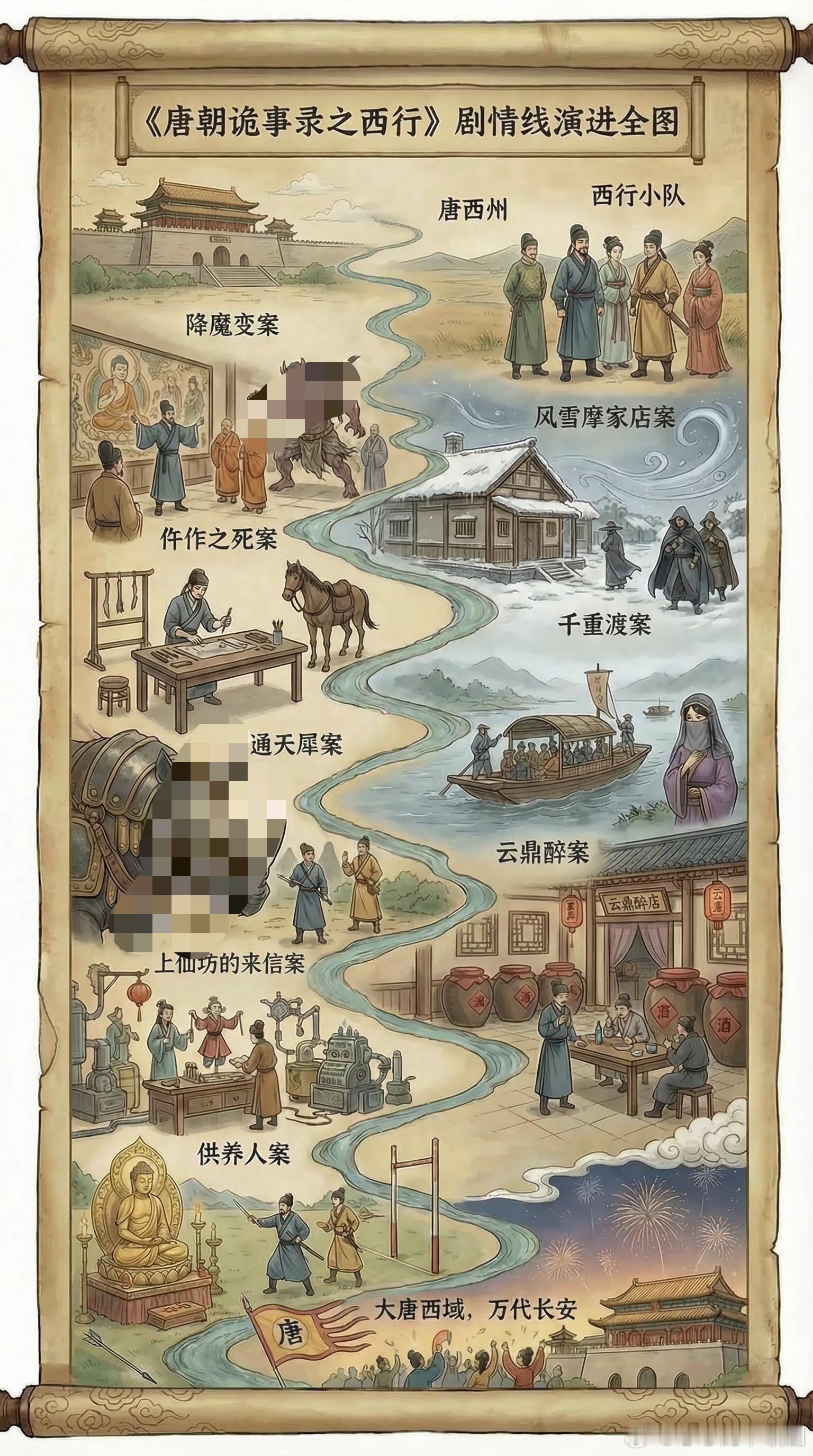 唐朝诡事录《唐朝诡事录之西行》剧情线唐朝诡事录之长安‖ 