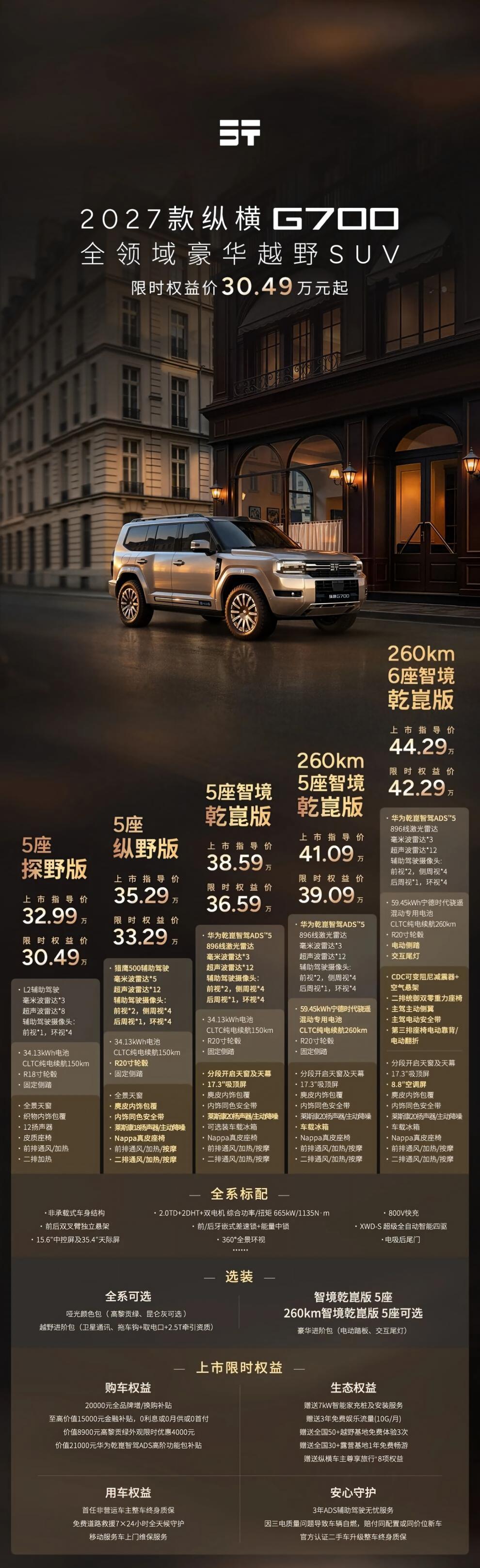奇瑞纵横 G700 上市 2027 款了，限时权益价 30.49 万-42.29