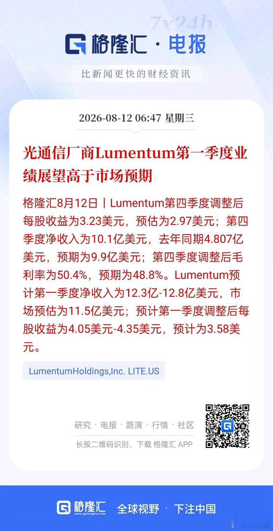 光通信要涨一波了