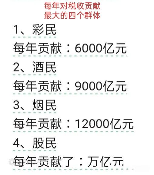分享每日的感悟这四样我一样也不沾，我是不是有点抠啊！