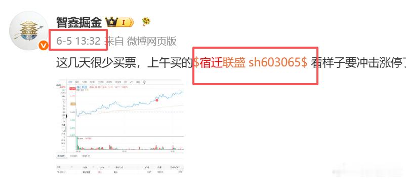 6月5日买的$宿迁联盛 sh603065$ 妥妥的 放牛娃啊  还好 我们拿了4