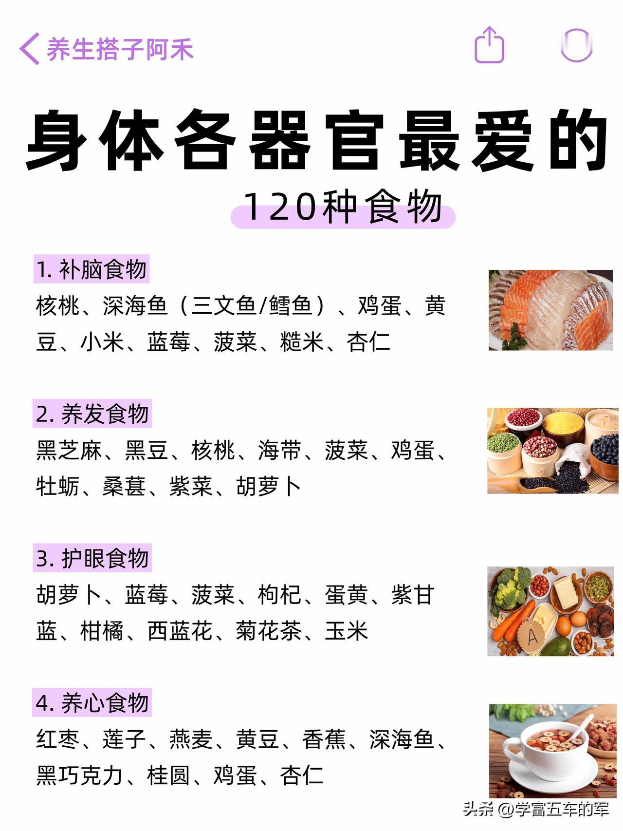 身体各器官最爱食物清单（精简版）

这组清单按器官分类，整理了12类对症养生食物