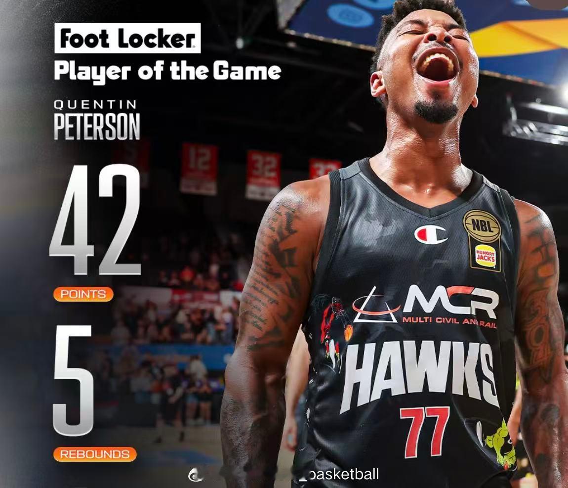 CBA出品，必属精品，皮特森在澳洲NBL 单场砍下42分