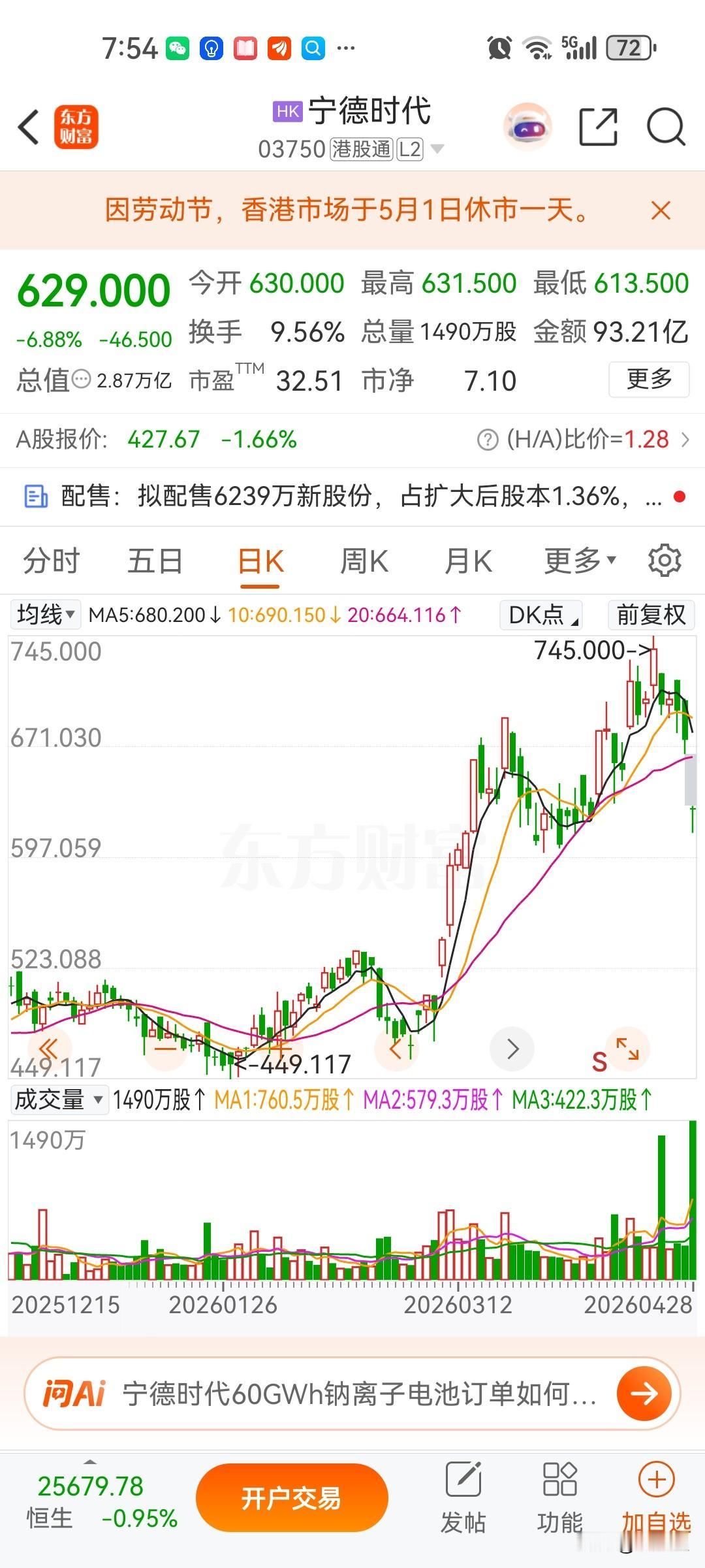 宁德时代昨天股价暴跌，遭到原始股份抛售，尤其中石化，都是在比亚迪闪充后做出的选择