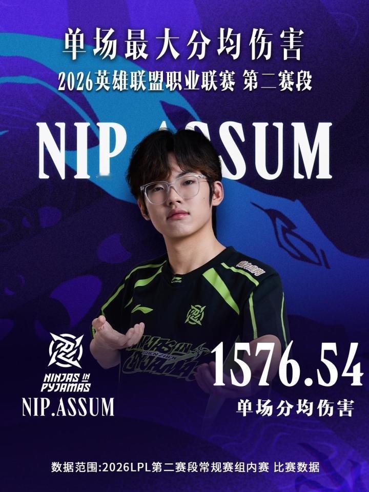 2026LPL第二赛段常规赛组内赛最数据：Viper最高分均伤害！Viper周最