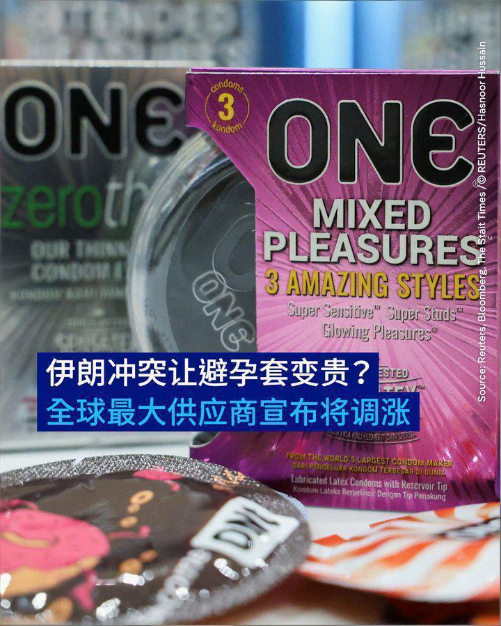 伊朗冲突影响 全球最大供应商宣布避孕套将调涨
美伊冲突导致供应链受阻并推高成本，