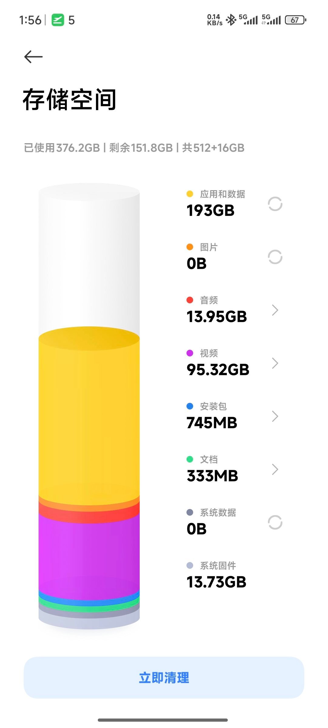 128GB手机该退出历史了吗1200以上的手机我觉得都不应该再标配128G了，至