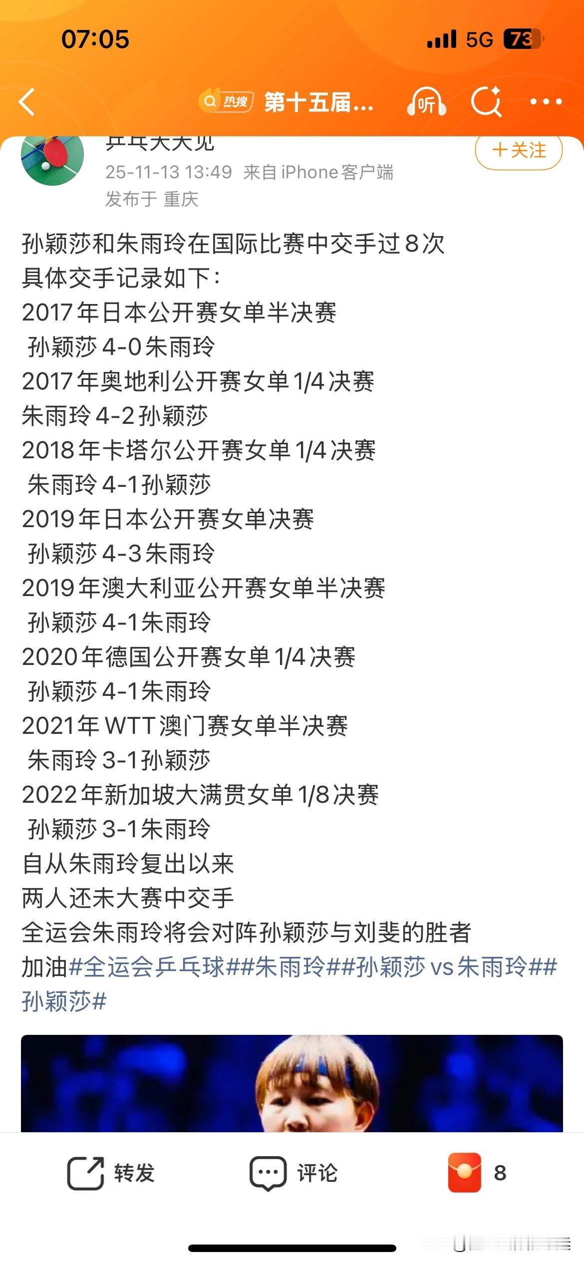孙颖莎VS朱雨玲国际赛程战绩盘点
1、2022年新加坡大满贯赛女单1/8决赛
孙