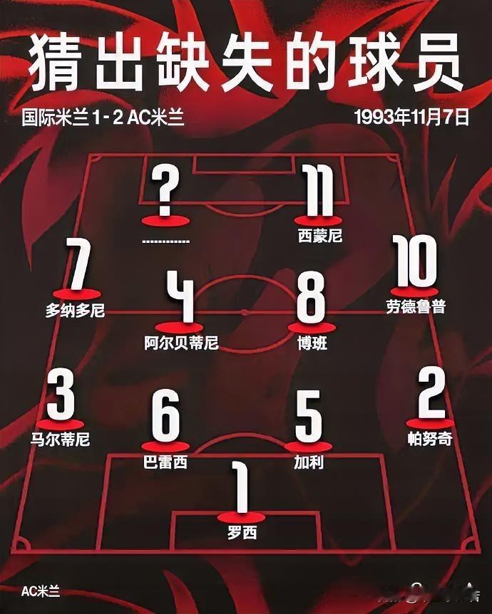 缺失的球员是谁！这个真的很难，当然这个是对于我而言很难，毕竟那时候我还不是米兰球