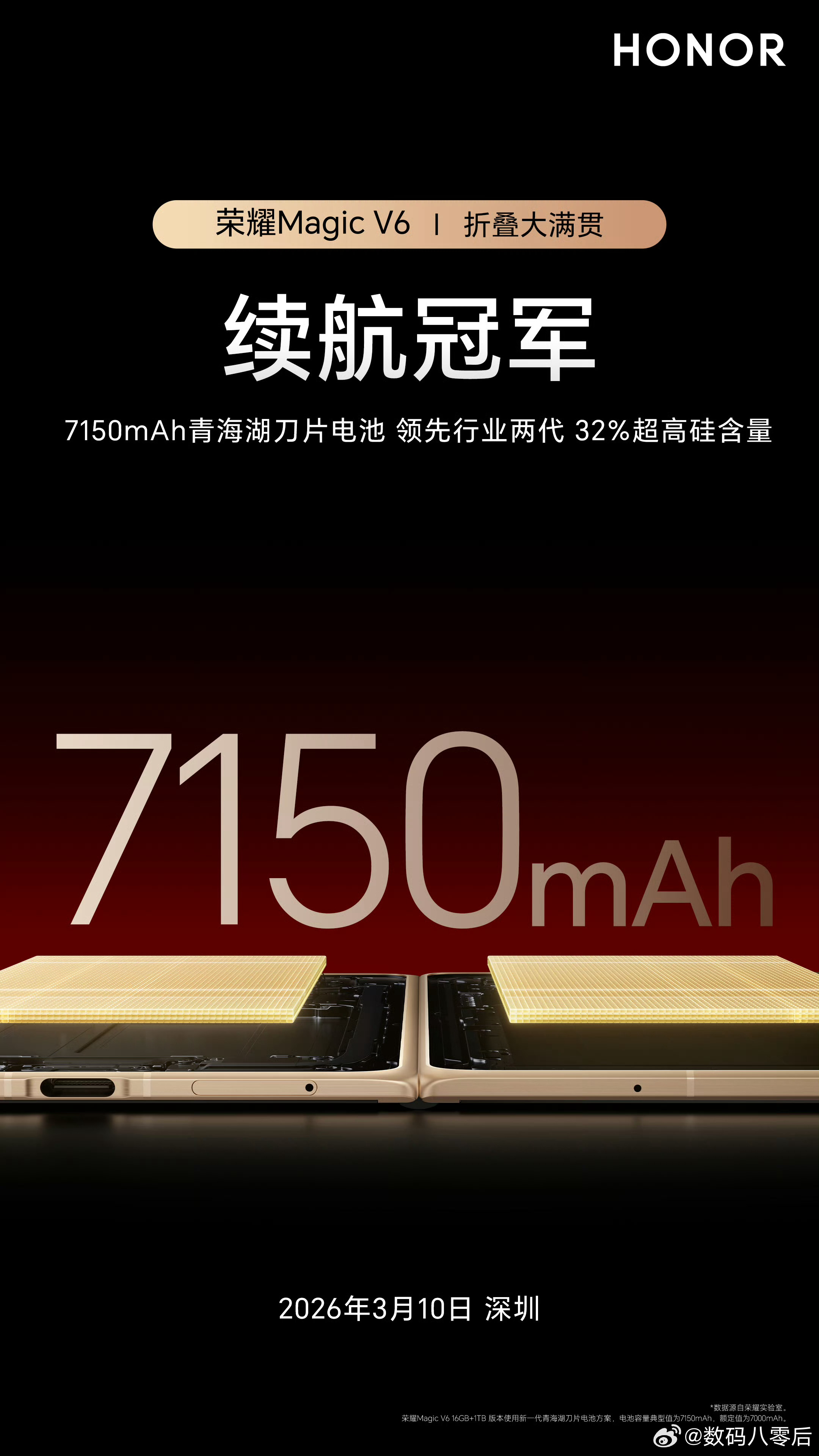 荣耀Magic V6确实优秀！