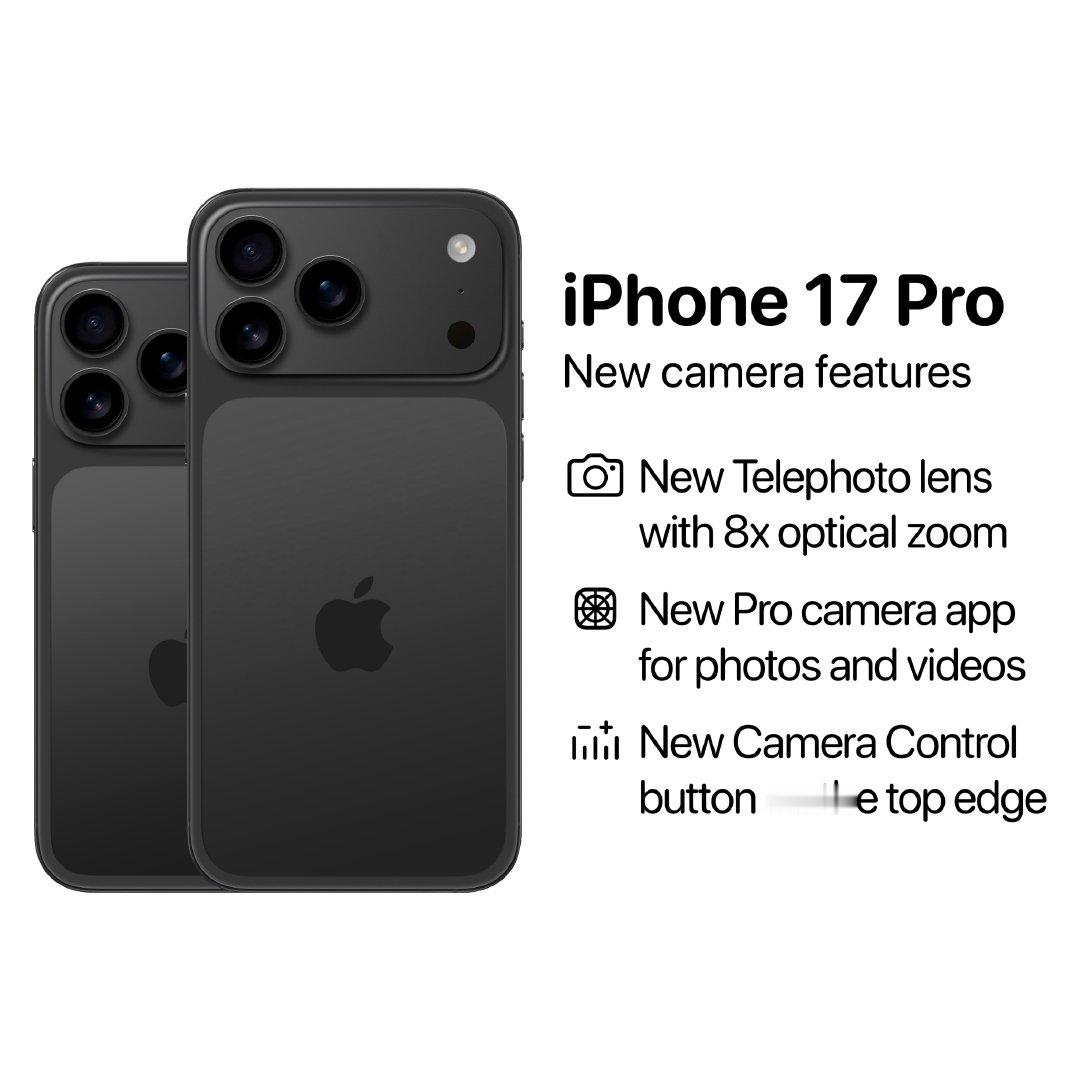 MacRumors 获取的爆料，iPhone 17 Pro 关于相机的新增：●8