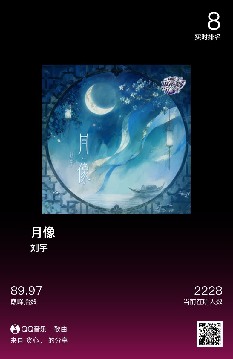 分享音乐卡片  