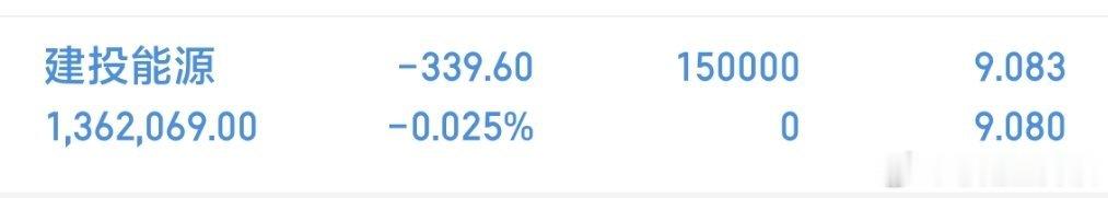 新仓   小玩一下  有同车一起吃肉吗