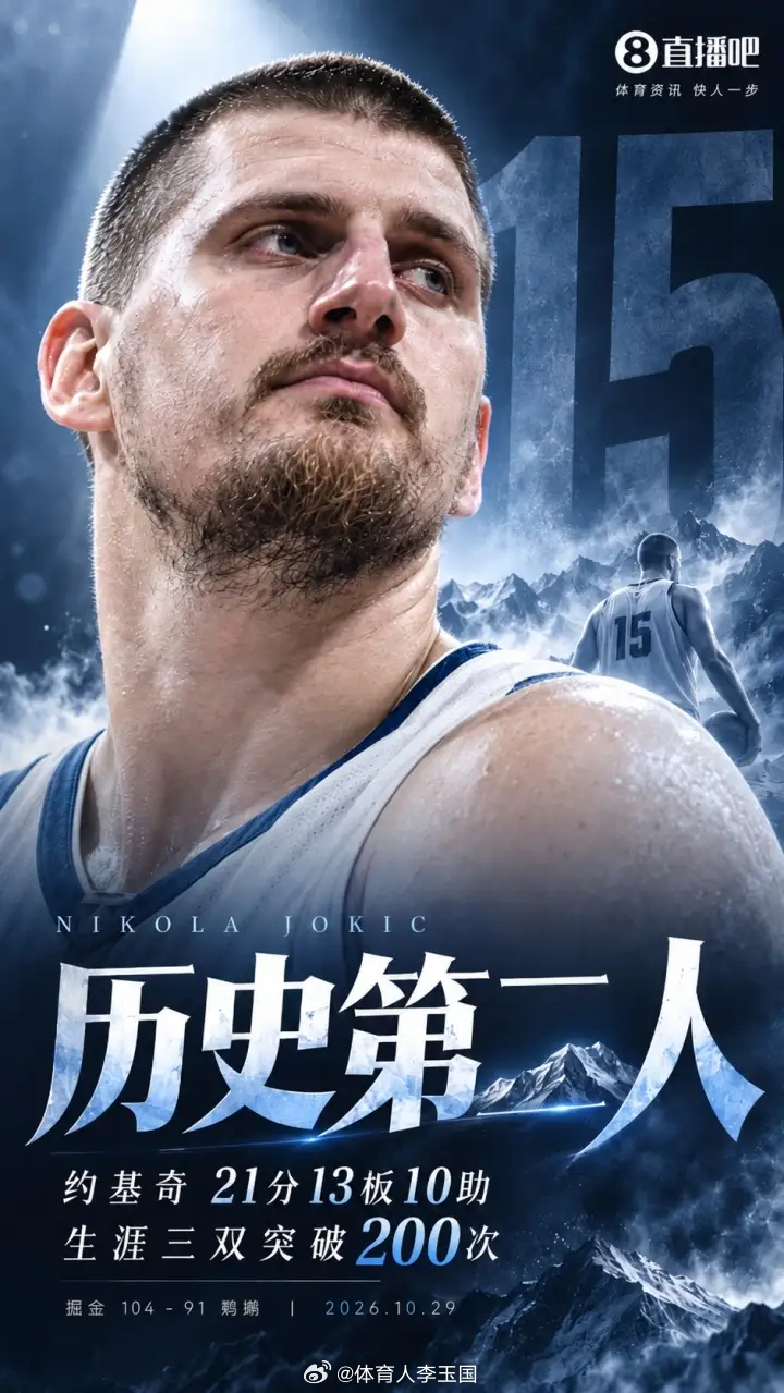 NBA历史第二人！约基奇砍下21+13+10三双[给力]生涯三双突破200次[赞