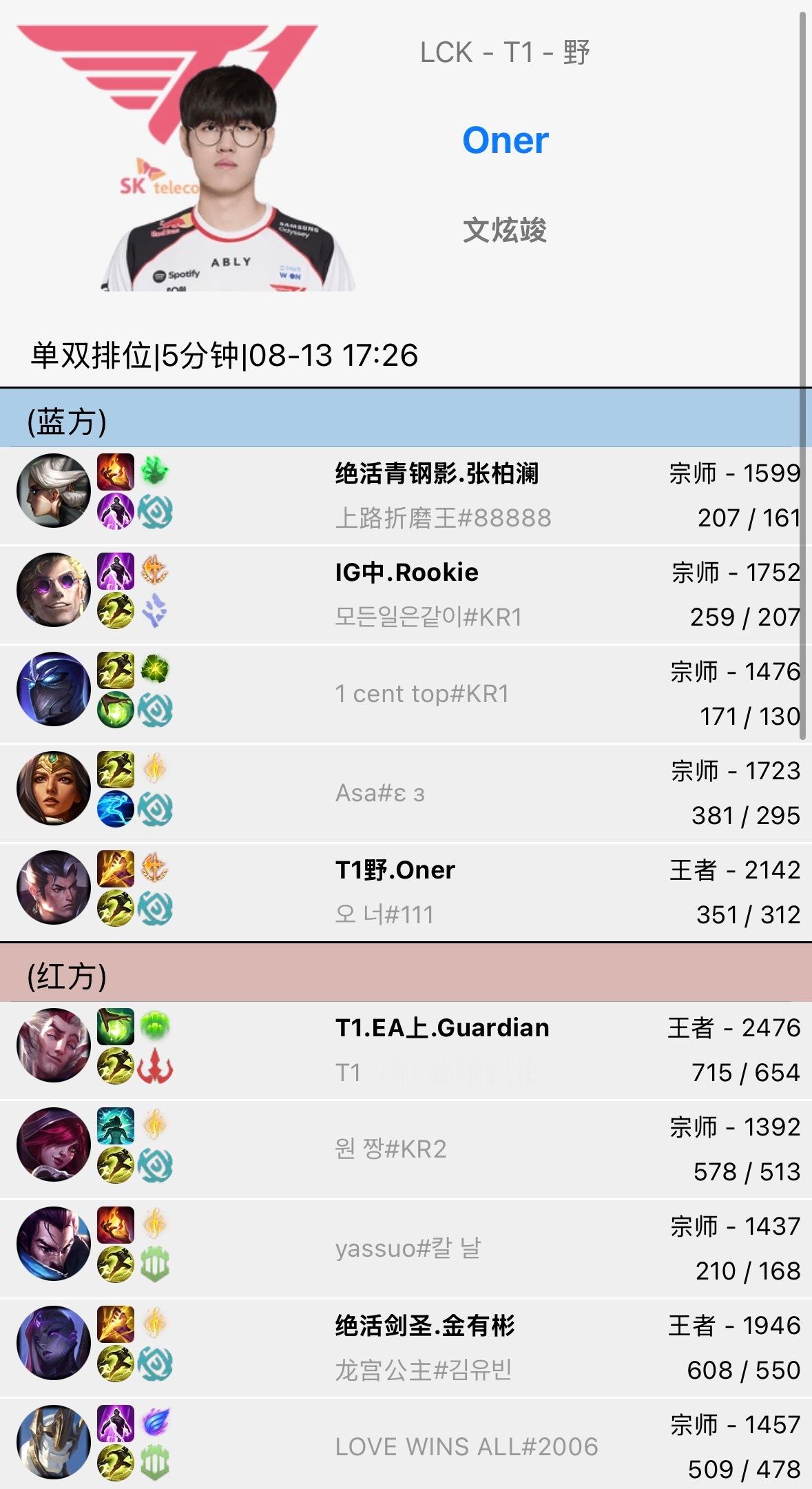 不是英雄联盟是洛克王国 