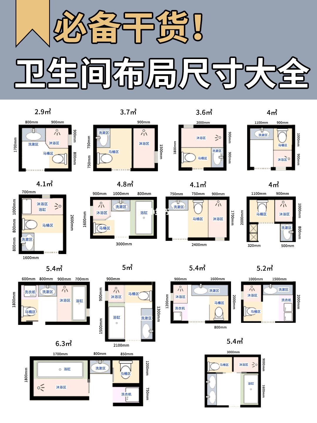 卫生间如何正确布局❓尺寸图详解来啦