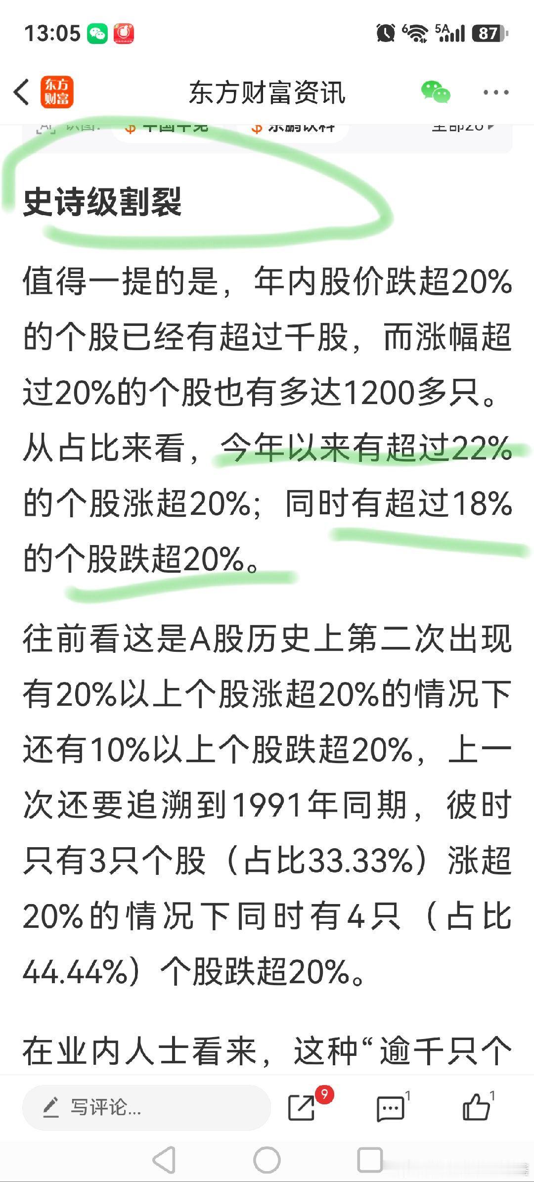 今年没赚钱的朋友看看，今年亏10个点8个点，真不算多！今年下跌超过20%的个股已