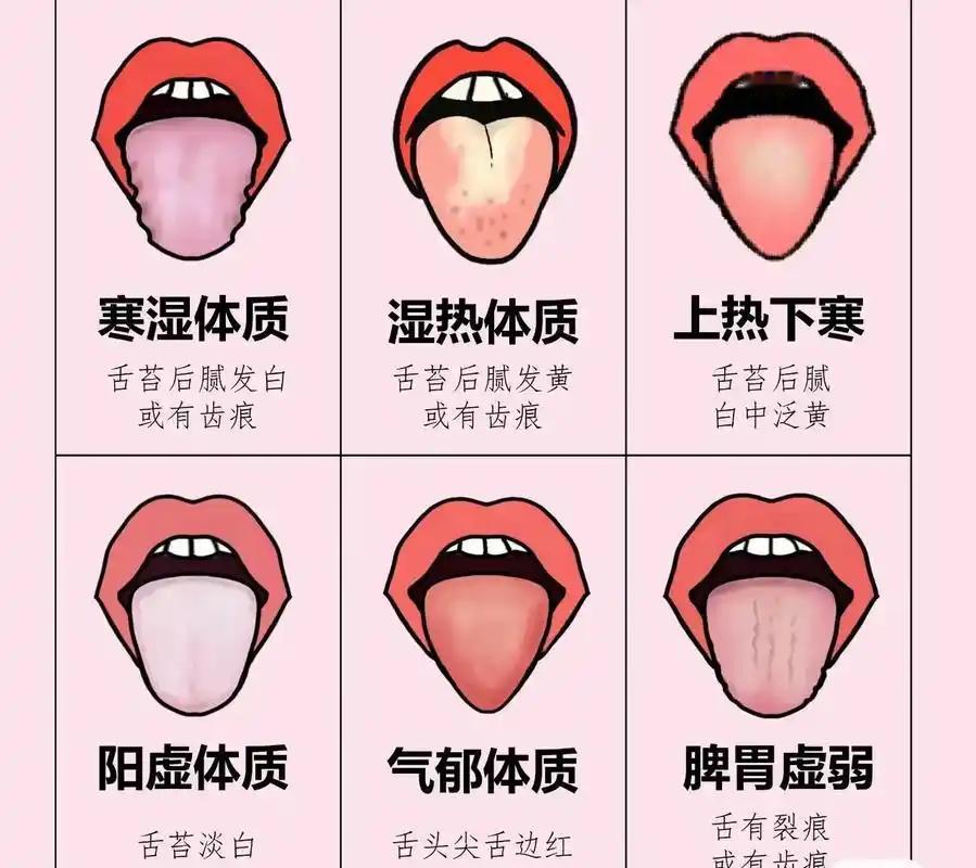 看一眼舌头，就能知道你的身体怎么样！

1、如果你的身体相对健康，那舌头多是红润