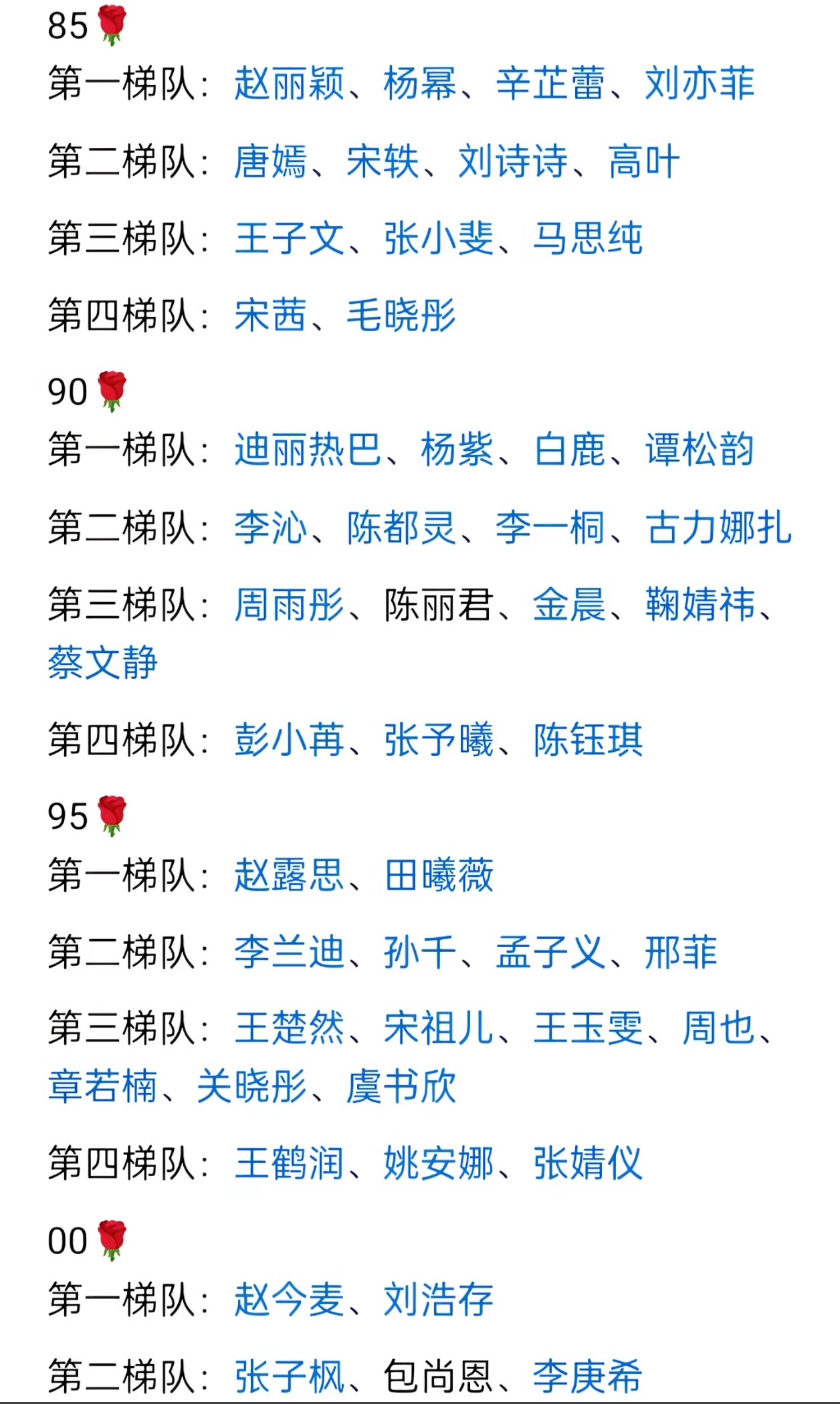 拿到了顶流量大美女的恋情铁证 ｜曝顶流量大美女恋情 有狗仔爆料称拿到了顶流大美女