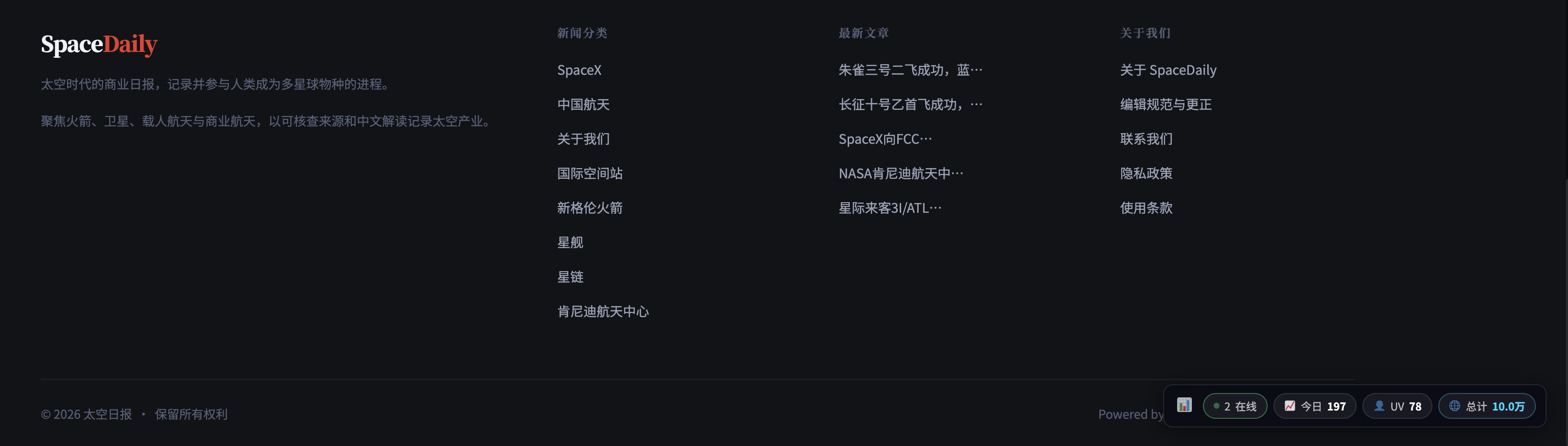 首页访问量10万+了[手指比心] ​​​