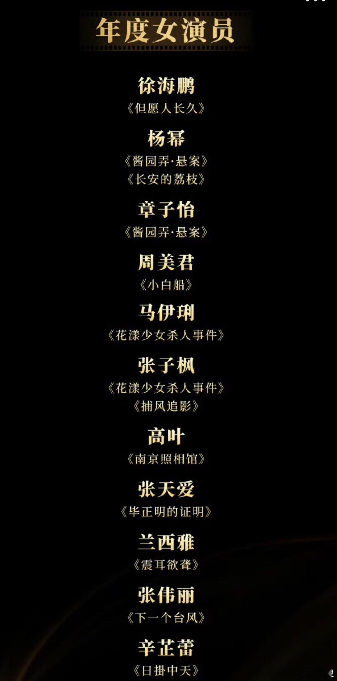 恭喜杨幂入围初评电影协会年度女演员 